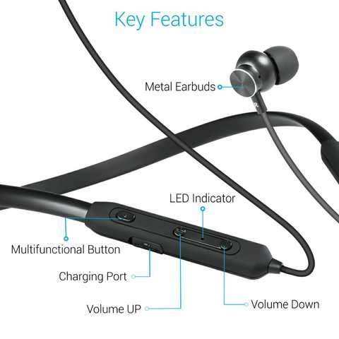 portronics wireless mic